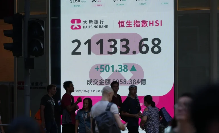 Surge in Chinese Stock Market Leads to Decreased Hedging Activity