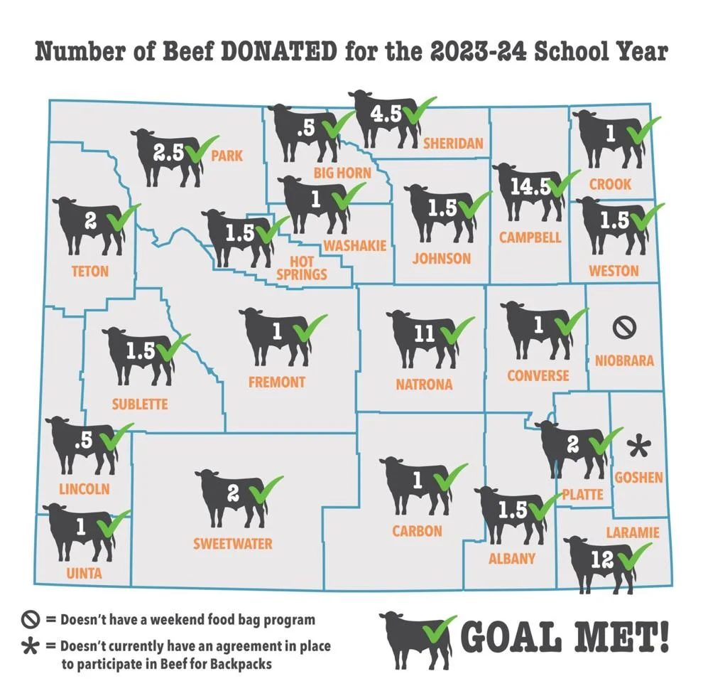 Wyoming Hunger Initiative Distributes 250,000 Beef Sticks to Children Across the State